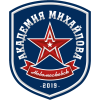 Mikhaylov Academy U20
